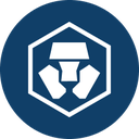 MCO MCO cryptocurrency MCO MCO cryptocurrency