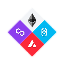 MultiGenCapital MGC