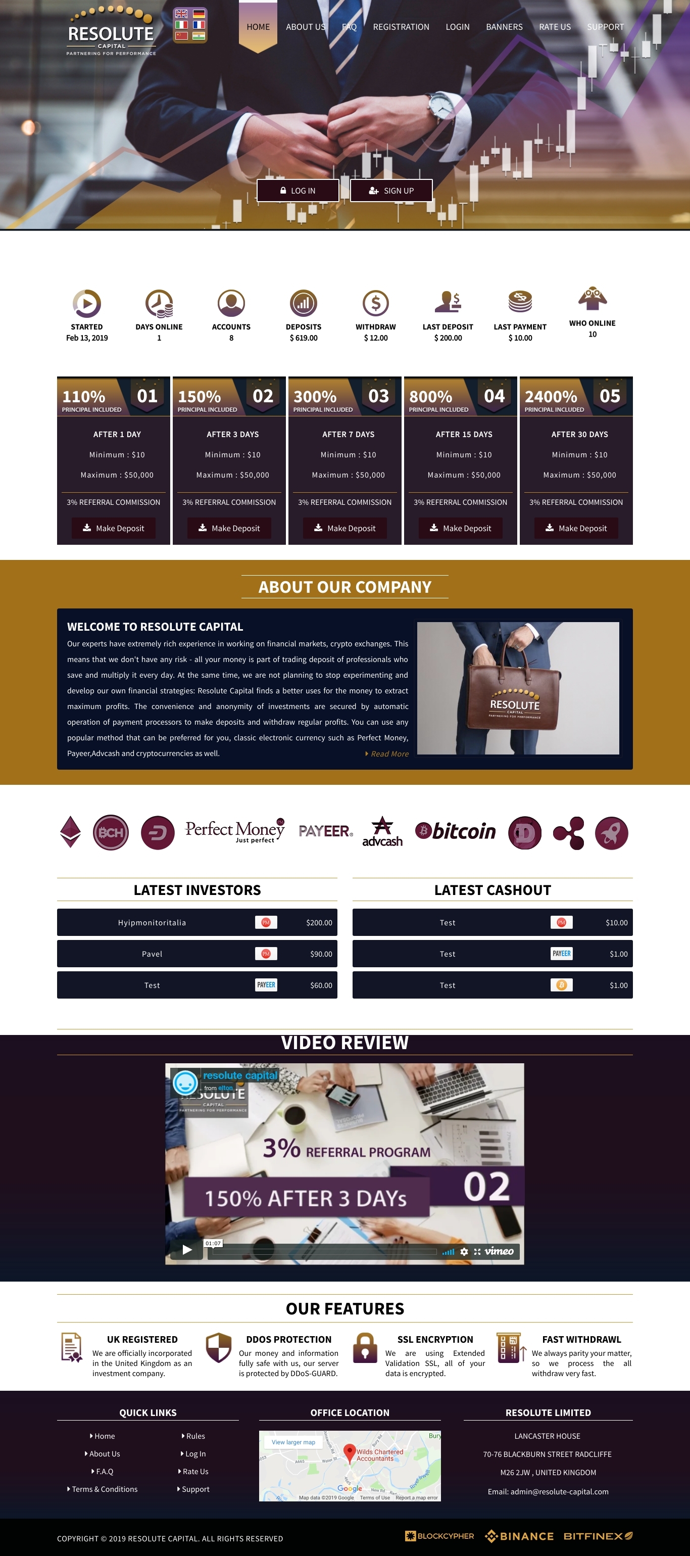 HYIP Resolute Capital