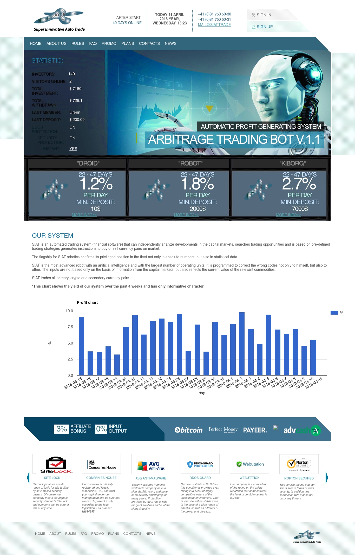 Gaming HYIP project SIATTrade