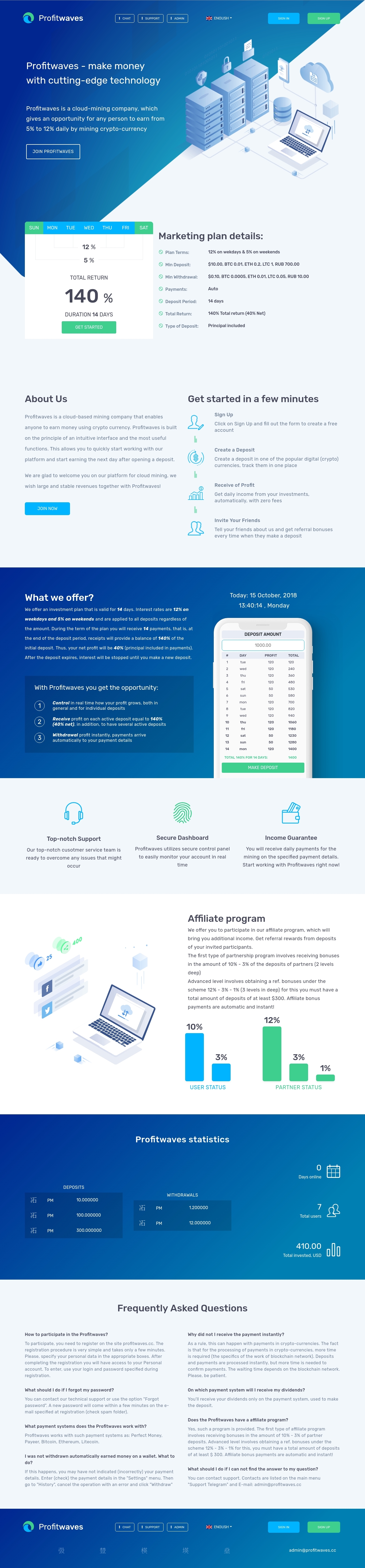 Investment project Profitwaves