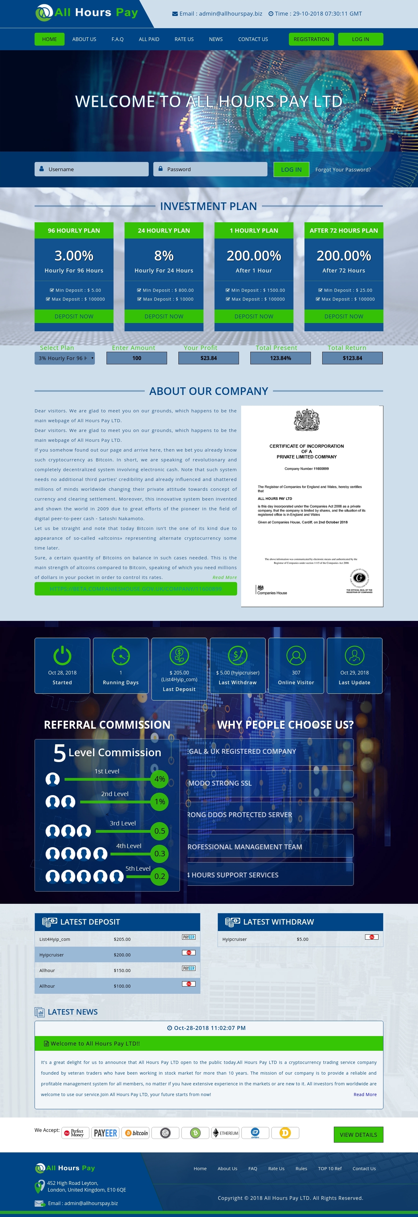 HYIP project All Hours Pay LTD