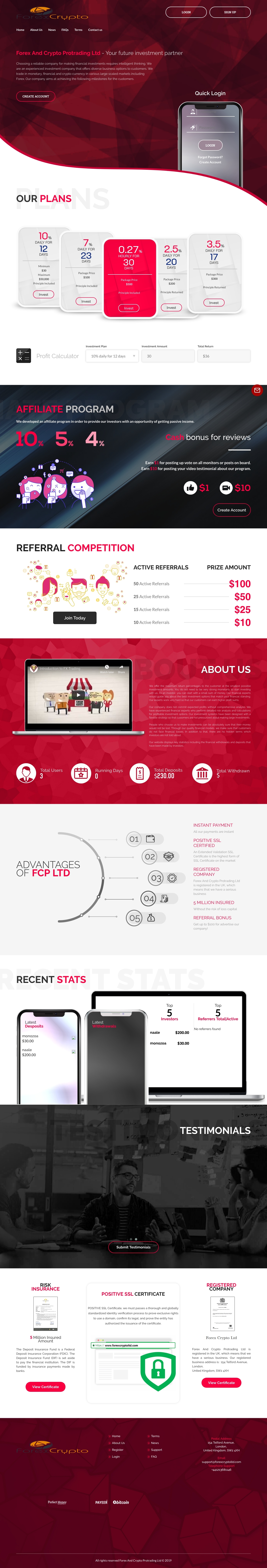 HYIP Forexcryptoltd
