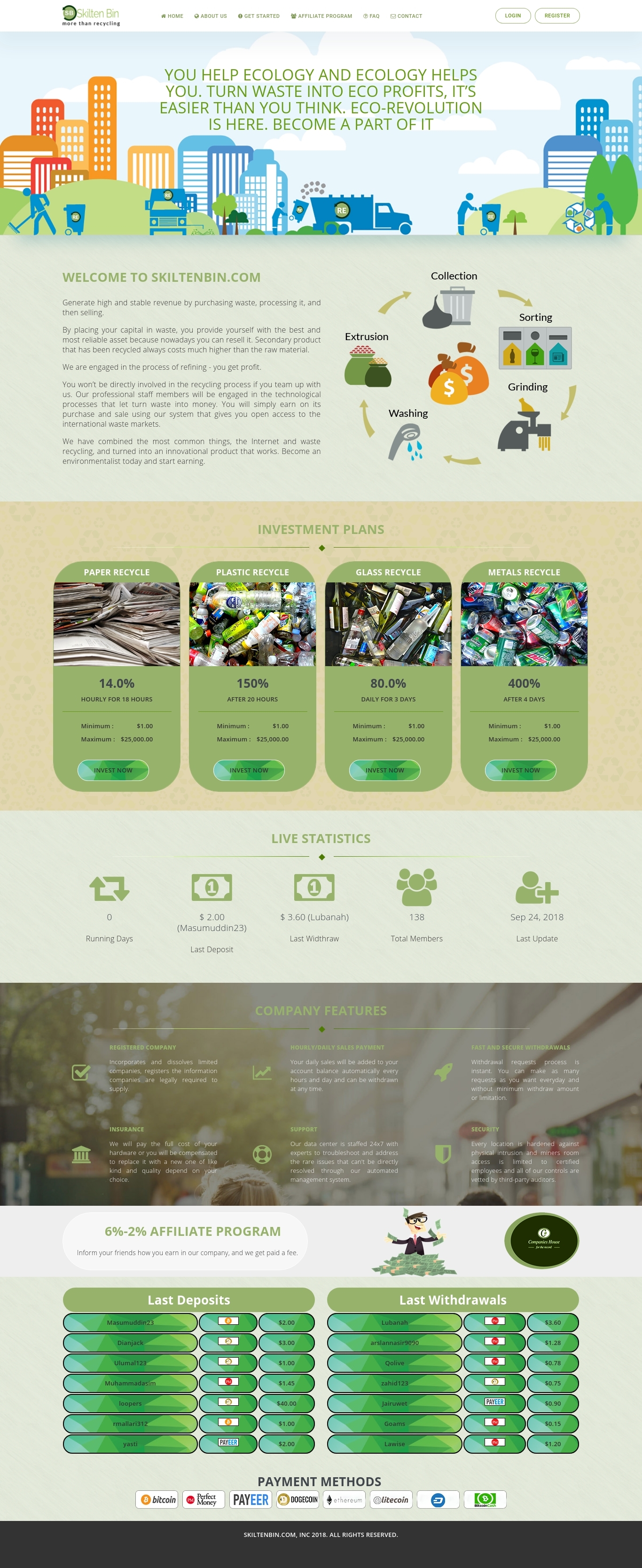 HYIP project SKILTEN BIN