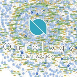 Przegląd kryptowaluty Ontology (ONT)
