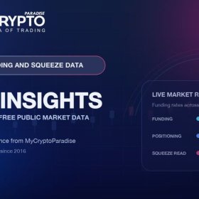 MyCryptoParadise Launches MCP Insights: Free Live Crypto Funding Rates and Squeeze Probability Across 12 Exchanges