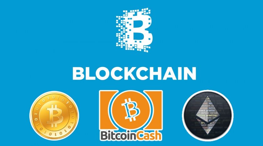 Blockchain will now support Bitcoin Cash