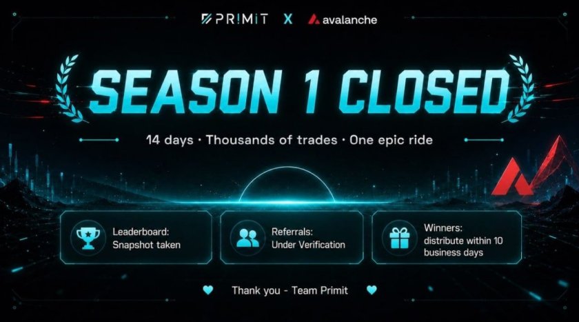 Primit Wraps Up Season 1 Trading Campaign on Avalanche