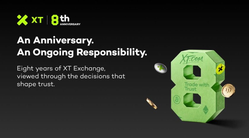 XT Exchange obchodzi osiem lat ze standardem, który trzeba spełniać na nowo każdego dnia